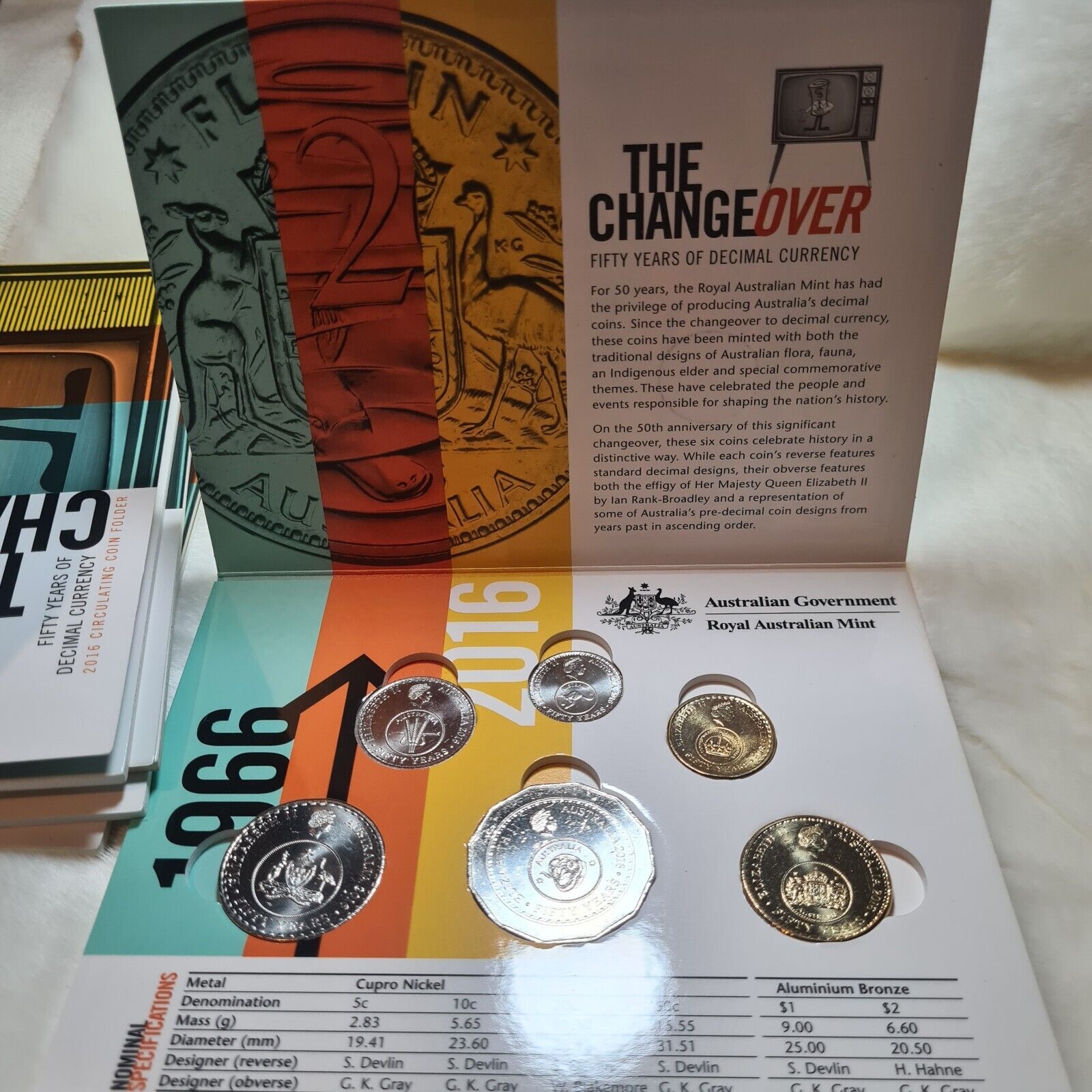 2016 Six Coin Set Folder The Changeover 50 years Anniversary Decimal Currency